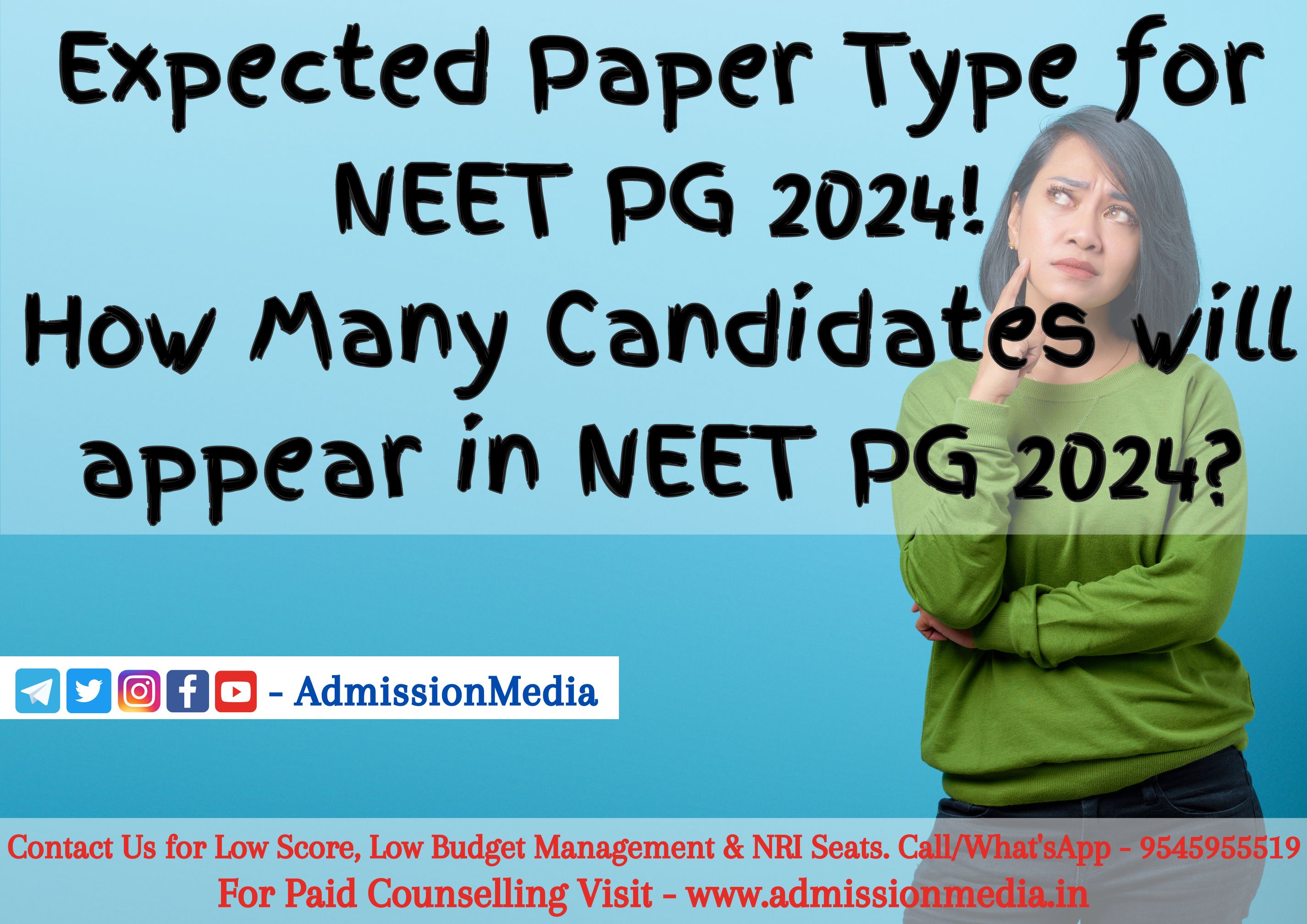 Neet pg 2024 Expected Paper Type!